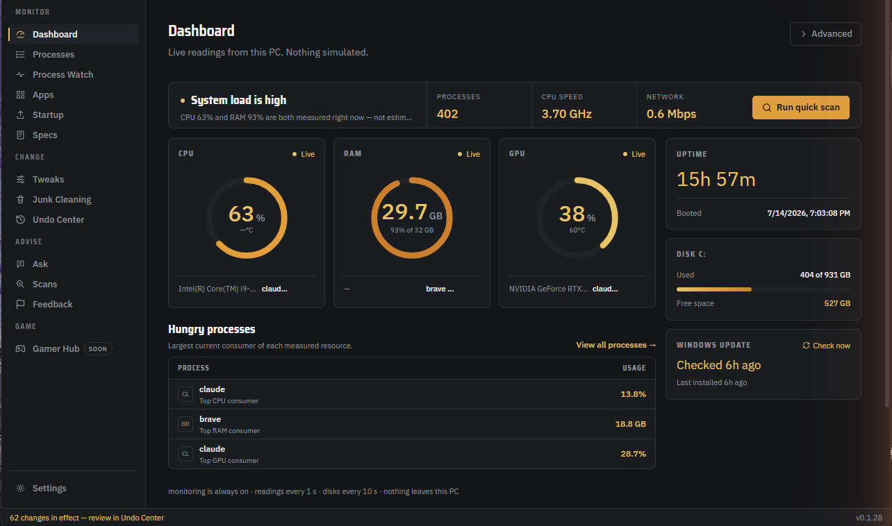 Screenshot of the Tempered dashboard showing live CPU, RAM, GPU and network readings